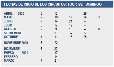 Salidas del circuito Cesar 2020 - 2021