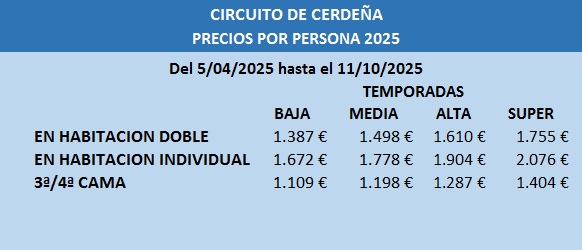 Precios del circuito de Cerdeña en español  2025