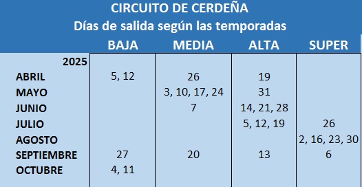 Salidas del circuito de Cerdeña en español 2025
