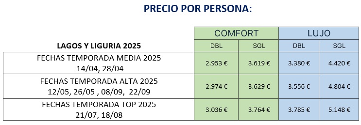 Precios circuito Lagos y Liguria 2025
