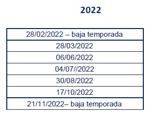 Salidas circuito Liguria y Costa Azul 2022