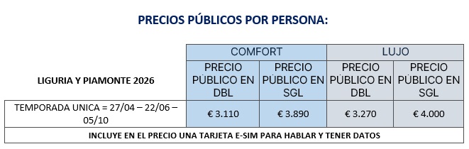 Precios circuito Liguria y Piamonte 2026