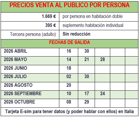 Salidas del circuito por Calabria 2026