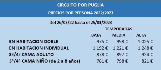 Salidas y Precios del circuito por Apulia en español 2022 - 2023