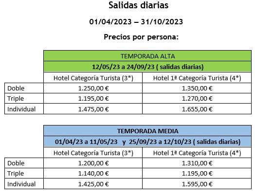 Precios del circuito Pulcinella por la costa de Sorrento y Capri en español 2023
