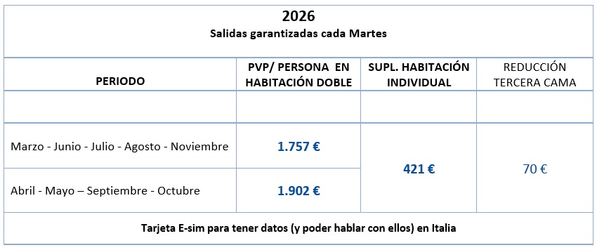 Precios del circuito Secretos de Sicilia desde Palermo 2026
