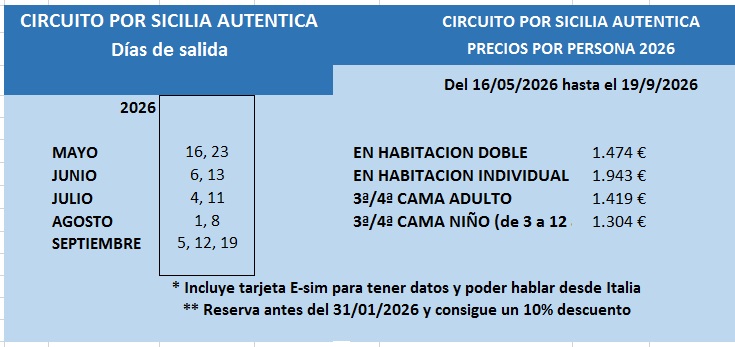 Salidas del circuito Sicilia Autentica 2026