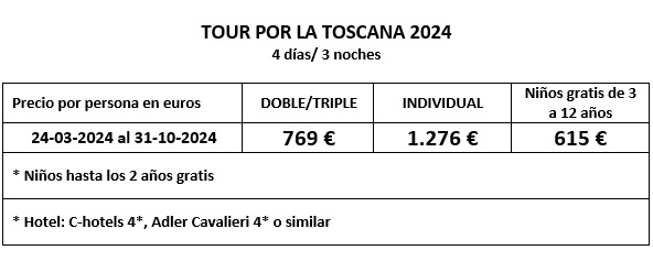 Precios y Salidas del circuito Toscana y Cinque Terre 2024