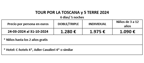 Precios y Salidas del circuito Toscana y Cinque Terre 2024