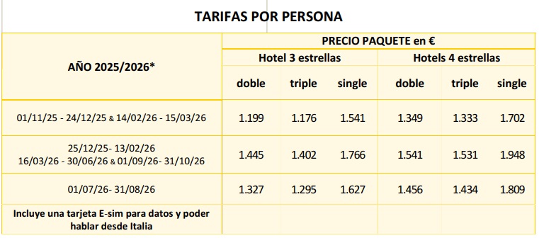 Precios del circuito en tren Turitalia express C  2025/2026