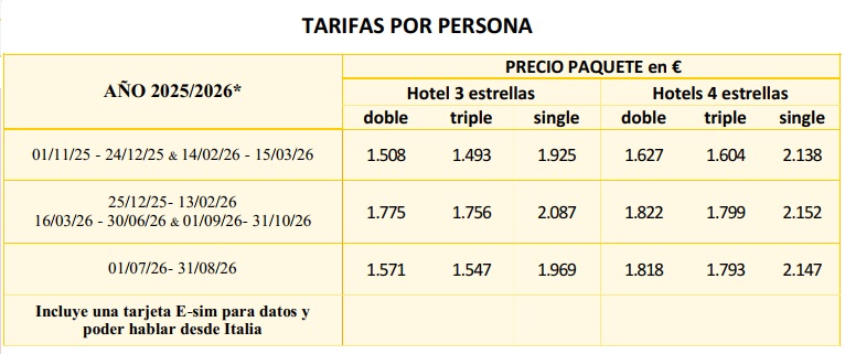 Precios del circuito en tren Turitalia express F 2025/2026