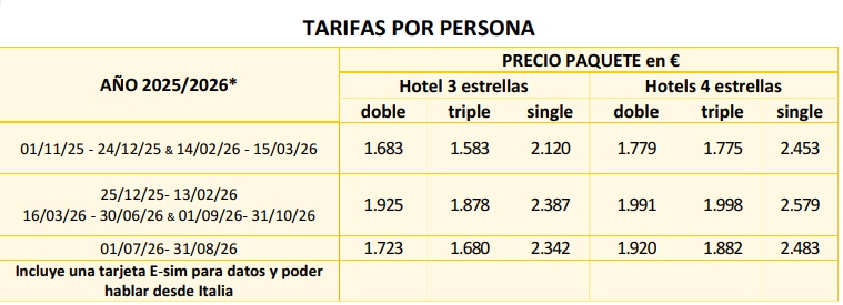 Precios del circuito en tren Turitalia express G 2025/2026