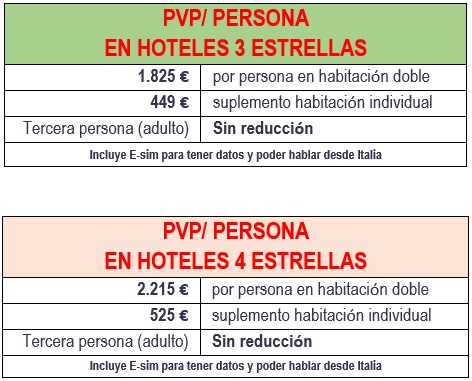 Precios del circuito en tren Turitalia express Sicily 2026
