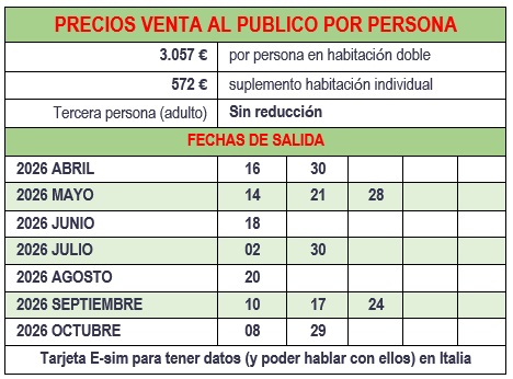 Salidas del circuito Maravillas de Calabria y Sicilia en español 2026