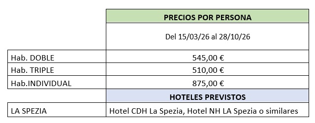 Precios y salidas del tour por 5 terre+Portovenere, 4 días 2026