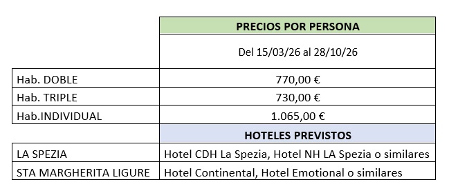 Precios y salidas del tour por 5 terre+Portovenere+Portofino, 5 días 2026