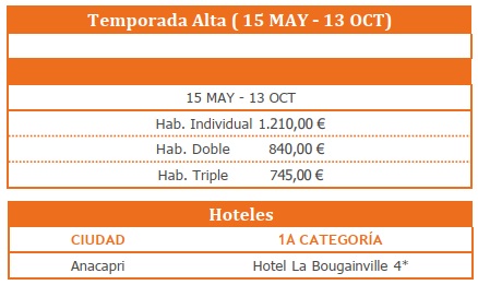 Precios del tour a Capri desde Roma, 3 días 2026