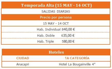 Precios del a Capri desde Roma, 2 días 2026