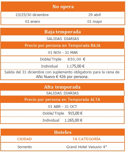 Precios del Minitour a Sorrento desde Roma, 3 días 2026