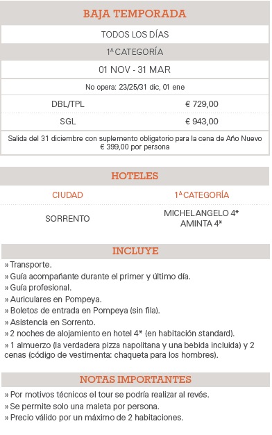 Precios del Minitour a Sorrento desde Roma, 3 días 2023 - 2024