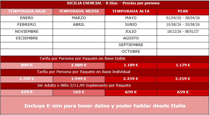Sicilia en coche, FLY & DRIVE, 8 DIAS 2026