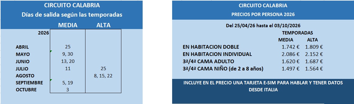 Salidas del circuito por Calabria 2026