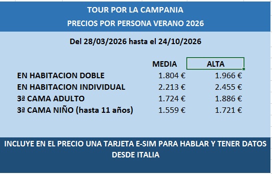 Precios del circuito por la Campania por Costa Amalfitana, Sorrento y Salerno en español 2026
