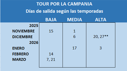 Salidas del circuito por la Campania por Costa Amalfitana, Sorrento y Salerno en español 2025 - 2026
