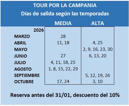 Salidas del circuito por la Campania por Costa Amalfitana, Sorrento y Salerno en español 2026