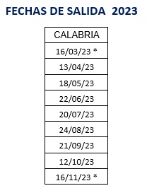 Salidas del tour de Calabria 2023