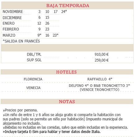 Salidas del circuito FANTASIA 5 DIAS Italia Clásica 2025-2026