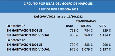 Salidas y Precios del circuito por las Islas del Golfo de Nápoles en español 2022