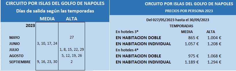 Salidas y Precios del circuito por las Islas del Golfo de Nápoles en español 2023
