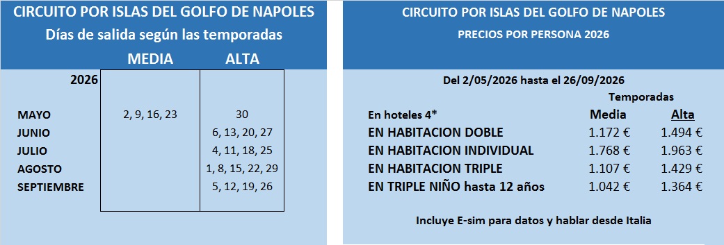 Salidas y Precios del circuito por las Islas del Golfo de Nápoles en español 2026