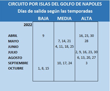 Salidas y Precios del circuito por las Islas del Golfo de Nápoles en español 2022