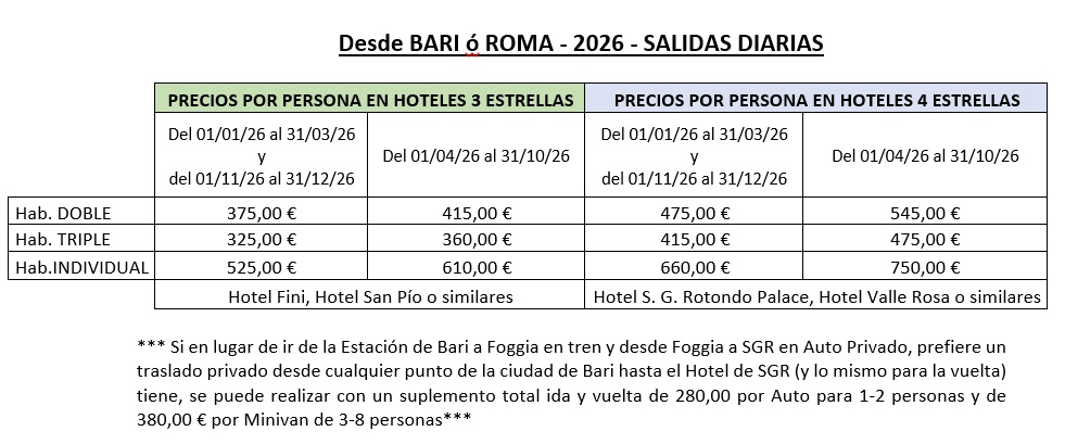Precios y salidas del tour a San Giovanni Rotondo - Padre Pío, 3 días 2026, desde Bari o Roma