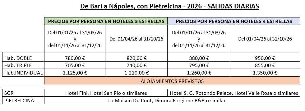 Precios y salidas del tour a San Giovanni Rotondoo con Pietrelcina - Padre Pío, 4 días 2026, desde Bari