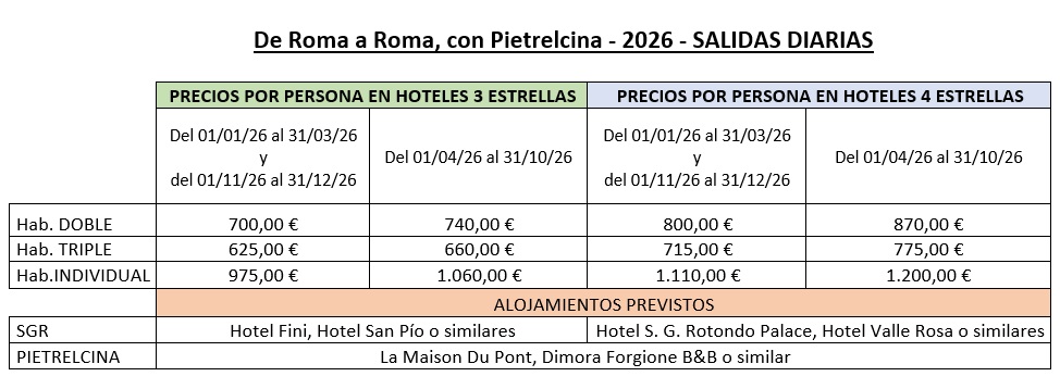 Precios y salidas del tour a San Giovanni Rotondoo con Pietrelcina - Padre Pío, 4 días 2026, desde Roma