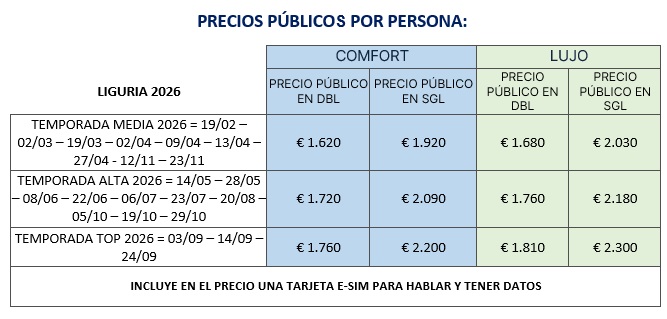 Precios del tour por la Liguria y 5 Terre, 4 días 2026