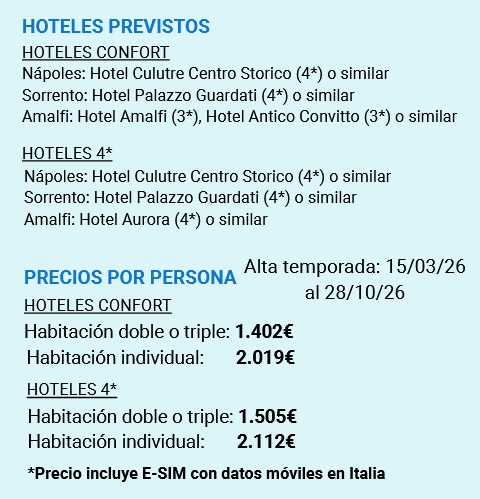 Precios del Tour Tarantella Napoletana por Nápoles, Costa Amalfitana, Sorrento, Amalfi en español 2025