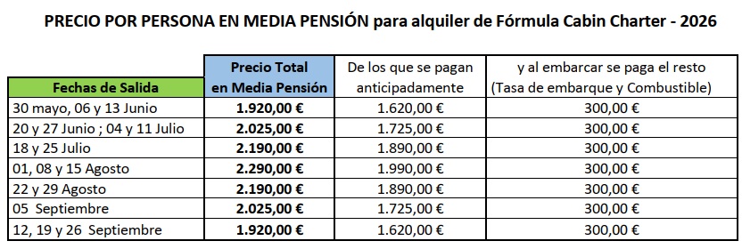 Salidas y precio del Crucero por las Islas Eolias 2026