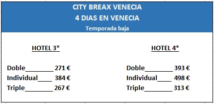 Precios del Tour por Venecia 3 dias